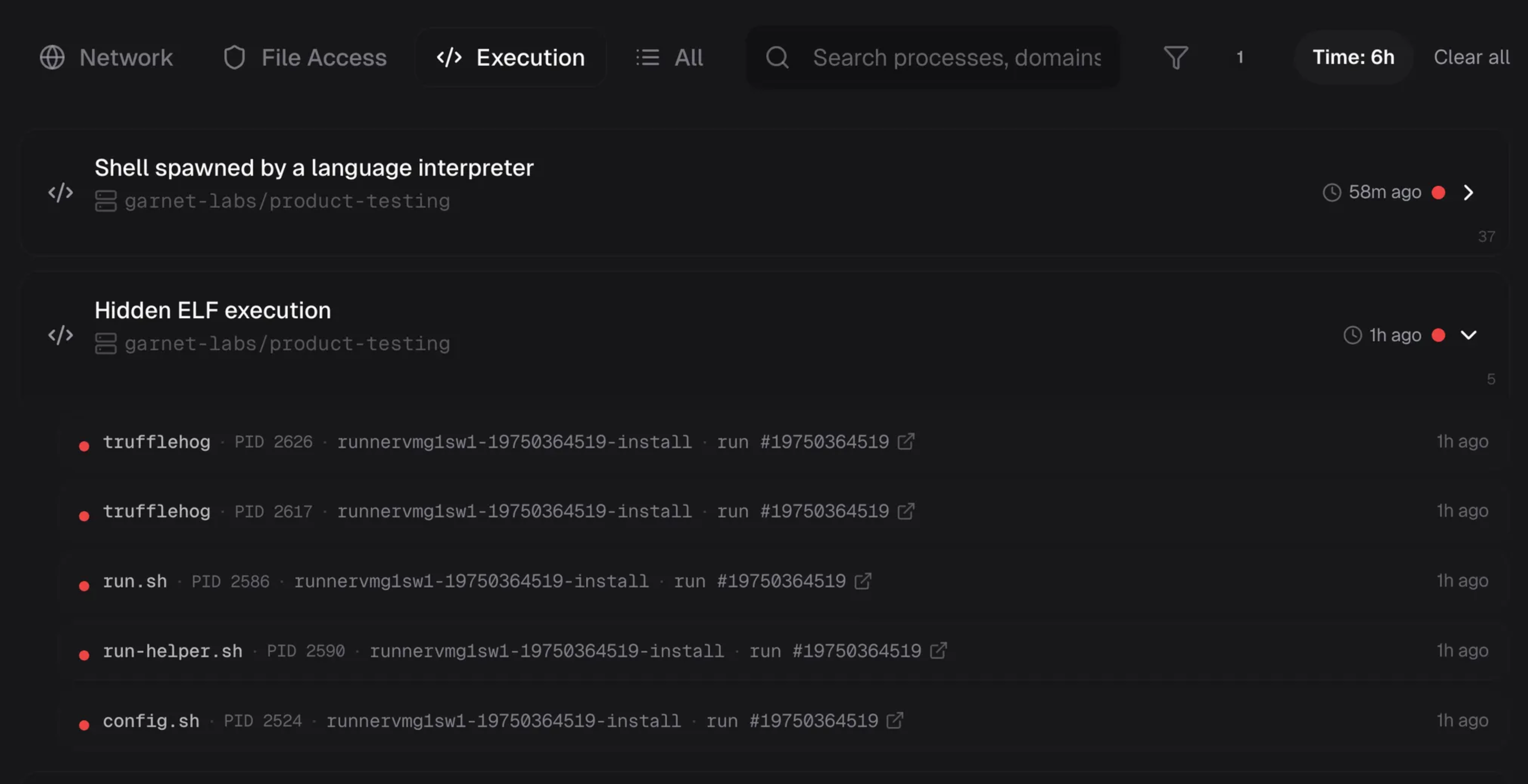 Garnet execution view